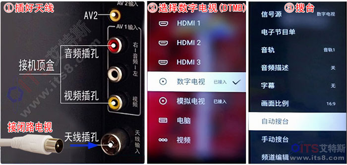 酒店数字前端 DTMB调制器 数字电视调制器 DTMB数字电视