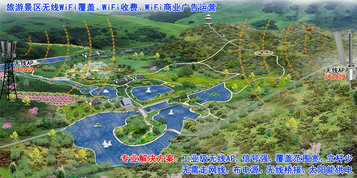 旅游景区 无线WiFi覆盖 游乐场 公园休闲广场 工业级无线AP
